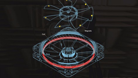 風(fēng)扇噪音試驗